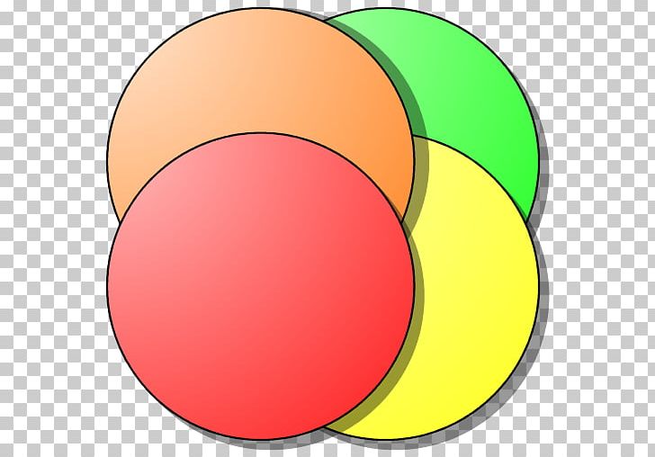 Circle Oval Yellow Area PNG, Clipart, Area, Circle, Education Science, Fruit, Green Free PNG Download