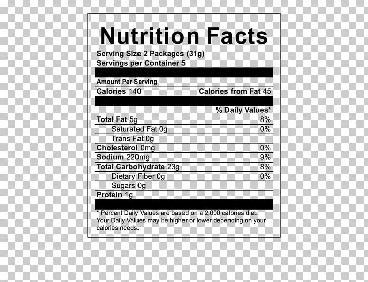 Tea Muffin Nutrition Facts Label Matcha PNG, Clipart, Area, Brand, Broth, Cheddar Cheese, Cheese Free PNG Download
