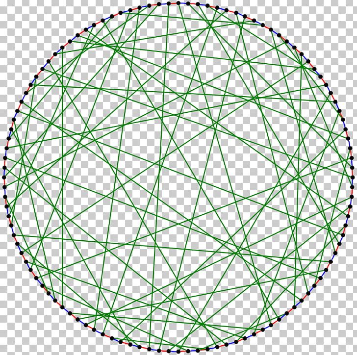 Balaban 11-cage Regular Graph Graph Theory PNG, Clipart, Area, Balaban 11cage, Cage, Circle, Cubic Graph Free PNG Download