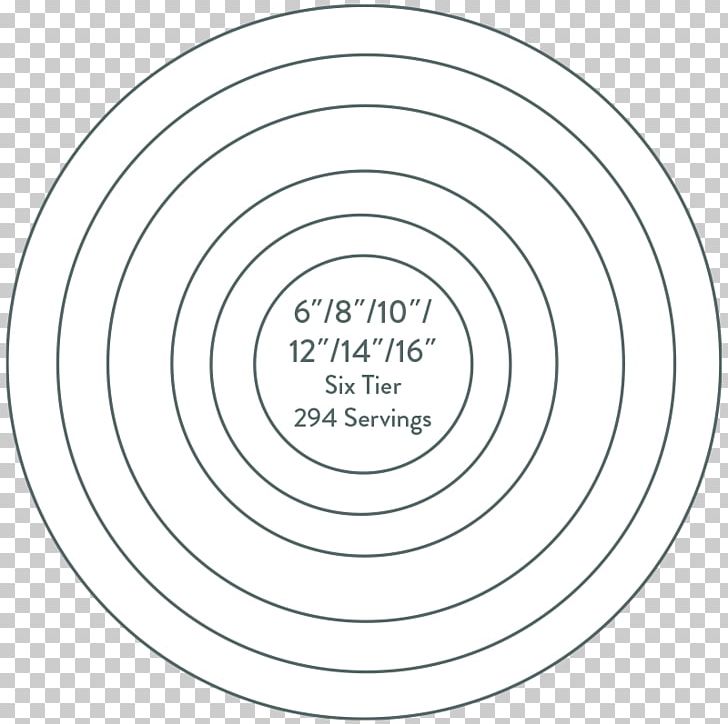 Brand Circle Angle Font PNG, Clipart, Angle, Area, Brand, Circle, Diagram Free PNG Download