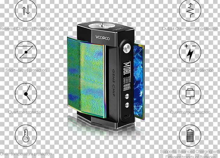 Electronic Cigarette Gene Cell Box Atomizer Nozzle PNG, Clipart, Acco, Atomizer Nozzle, Box, Brand, California Free PNG Download