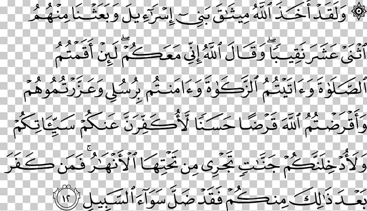 Quran Torah In Islam An-Nisa Surah Allah PNG, Clipart, Albaqara, Alfath, Alfatiha, Allah, Almaida Free PNG Download