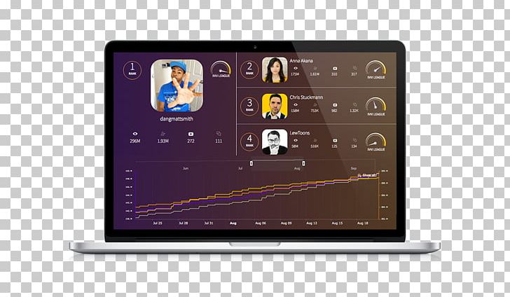 Computer Software Display Device Computing Platform Analytics Marketing PNG, Clipart, Analytics, Brand, Computer Monitors, Computer Software, Computing Platform Free PNG Download