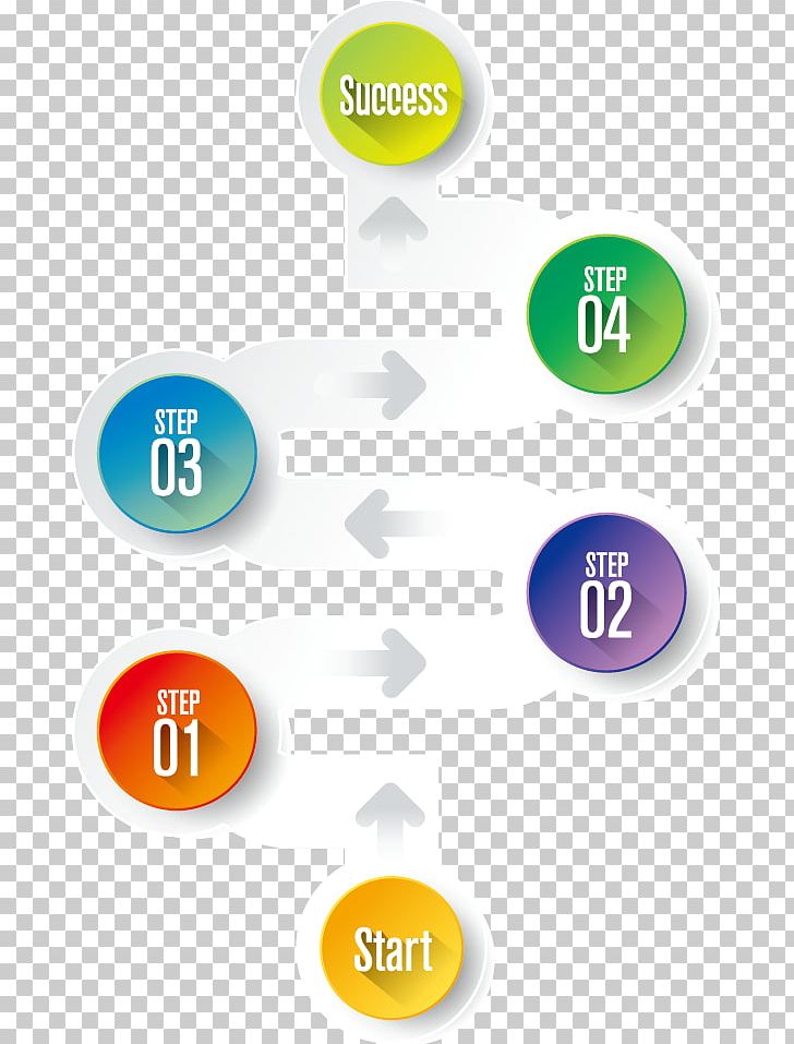 Chart Ppt PNG, Clipart, 3d Computer Graphics, Circle, Creative Background, Design Element, Encapsulated Postscript Free PNG Download