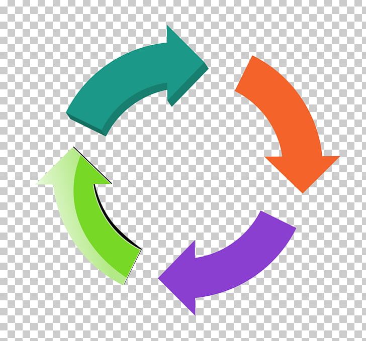 arrows circle vector