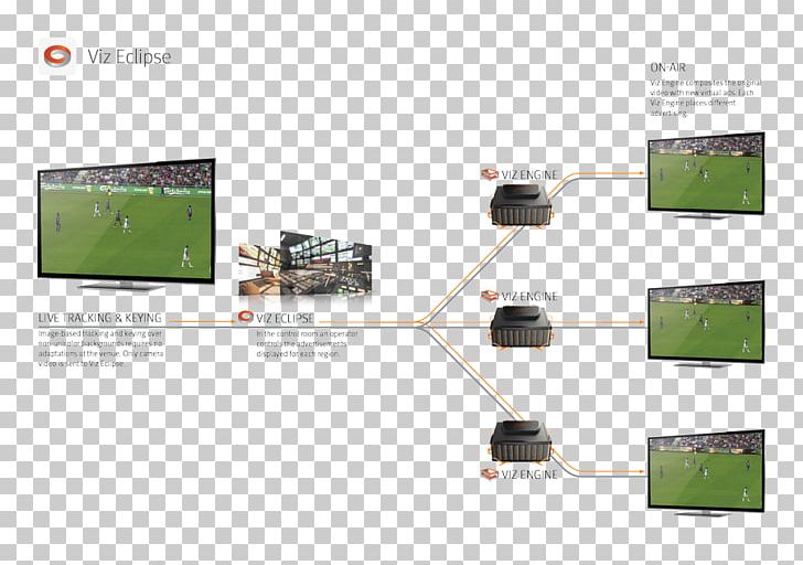 Vizrt System Diagram Electronics Video PNG, Clipart, Advertising, Celebrity, Diagram, Eclipse, Electronic Component Free PNG Download