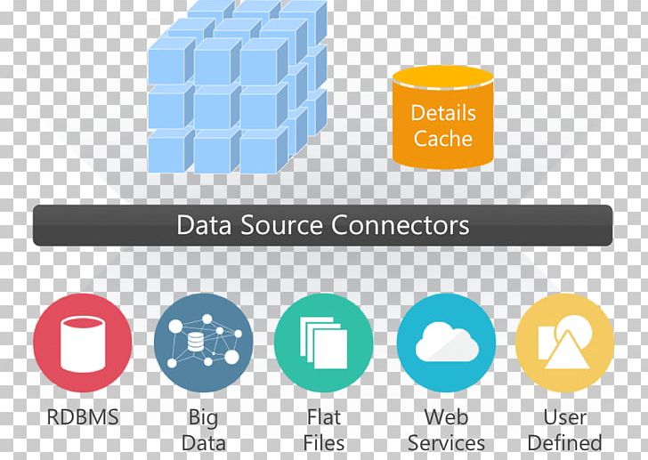 Jinfonet Datasource Big Data Data Visualization Database PNG, Clipart, Big Data, Brand, Business Intelligence, Computer Software, Data Free PNG Download