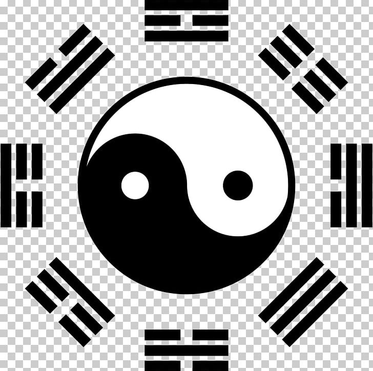Feng Shui Good Luck Charm Symbol Bagua PNG, Clipart, Area, Bagua, Bedroom, Black, Black And White Free PNG Download