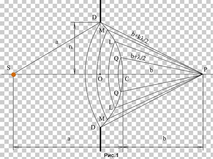 Light Fresnel Diffraction Wave Interference Інтерференція світла PNG, Clipart,  Free PNG Download