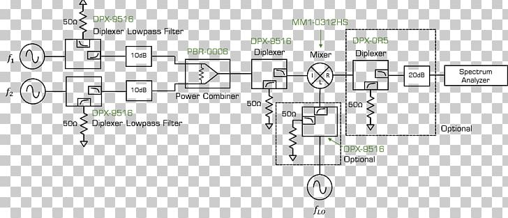 Frequency Mixer Spectrum Analyzer Third-order Intercept Point Intermodulation Network Analyzer PNG, Clipart, Angle, Area, Auto Part, Block Diagram, Circuit Component Free PNG Download