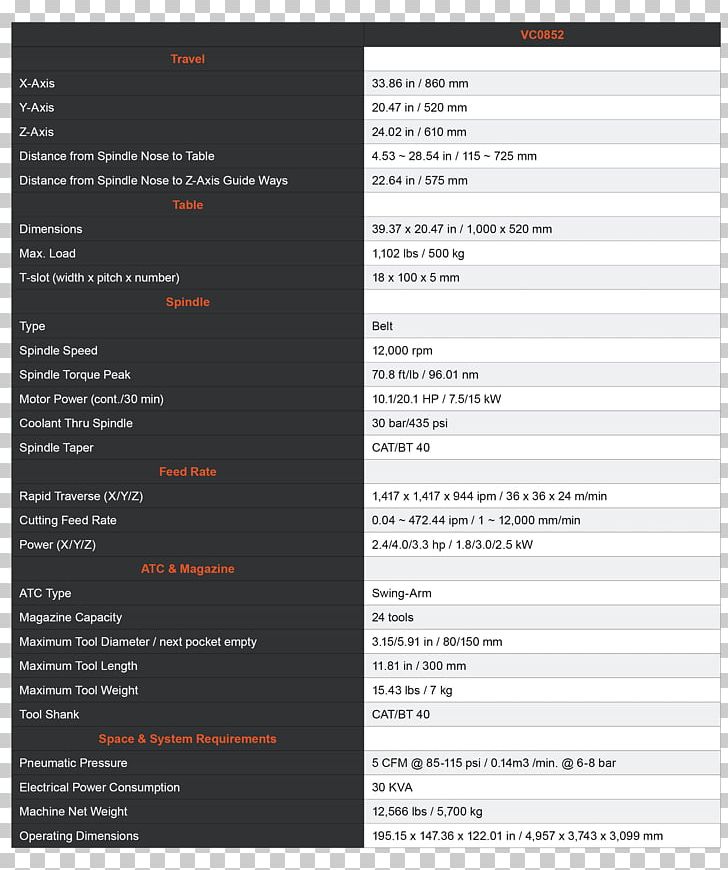 Screenshot Menu Brand Font PNG, Clipart, Brand, Media, Menu, Screenshot, Spec Free PNG Download
