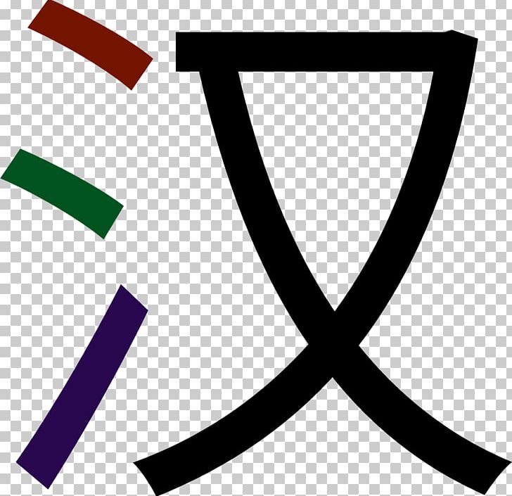 Chinese Characters Chengyu Translation Idiom PNG, Clipart, Brand, Chengyu, Chinese, Chinese Characters, Circle Free PNG Download