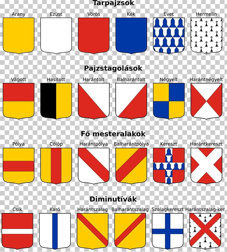 Division Of The Field Alap Coat Of Arms Heraldry Ordinary PNG, Clipart, Adv, Alap, Angle, Area, Art Free PNG Download