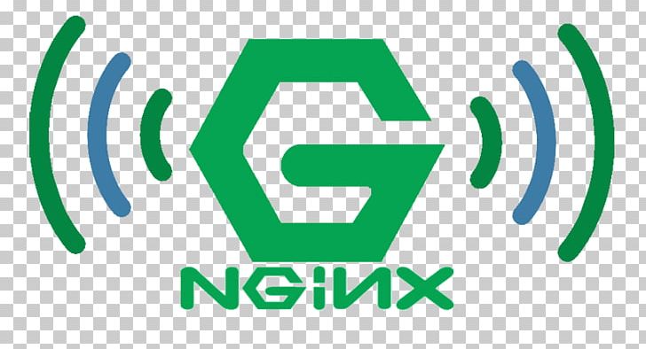 Nginx Computer Servers Laravel Reverse Proxy Load Balancing PNG, Clipart, Brand, Computer Configuration, Computer Servers, Computer Software, Configuration File Free PNG Download