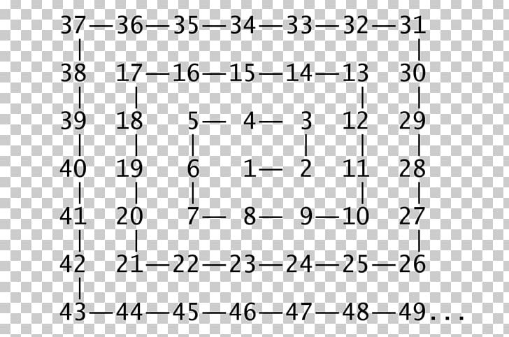 Ulam Spiral Prime Number Mathematician PNG, Clipart, Angle, Area, Divisor, Handwriting, Integer Free PNG Download