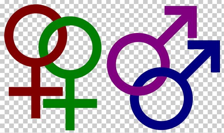 Same-sex Relationship Homosexuality Same-sex Marriage LGBT PNG, Clipart, Area, Brand, Circle, Civil Union, Family Free PNG Download