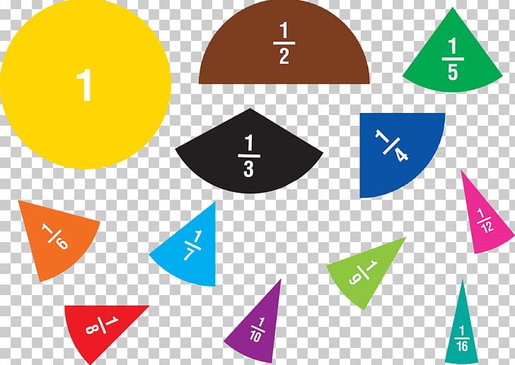 Fraction Bars Irreducible Fraction Number PNG, Clipart, Accent, Angle, Area, Brand, Circle Free PNG Download