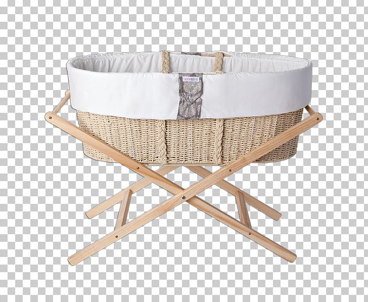 Bassinet Cots Basket Infant Changing Tables PNG, Clipart, Baby Products, Basket, Bassinet, Bed, Blanket Free PNG Download