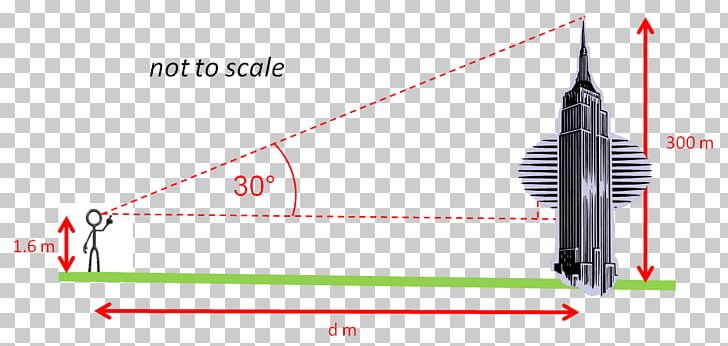 Worksheet Angle Microsoft Excel Trigonometry Trial Balance PNG, Clipart, Angle, Depression, Diagram, Elevation, Line Free PNG Download