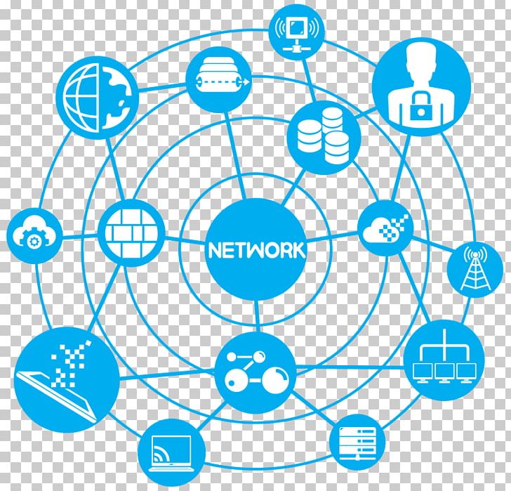 Internet Of Things Computer Security Computer Network Security Hacker PNG, Clipart, Business, Circle, Communication, Computer Hardware, Computer Network Free PNG Download