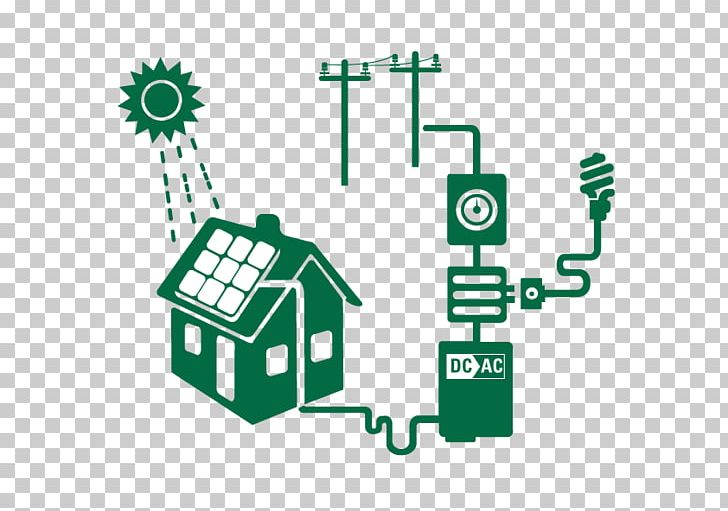 Sunset Builders Solar Energy System King's Road PNG, Clipart,  Free PNG Download