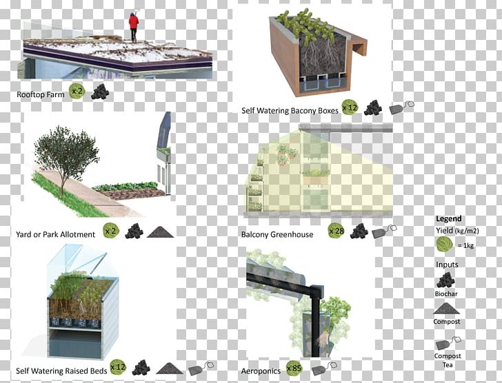 Product Design Roof Urban Design Angle PNG, Clipart, Angle, Art, Elevation, Grass, Plant Free PNG Download