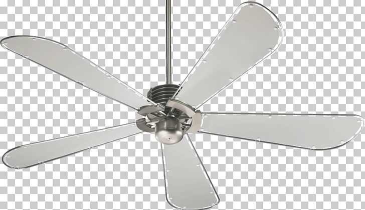 Ceiling Fans The Home Depot Blade PNG, Clipart, Blade, Ceiling, Ceiling Fan, Ceiling Fans, Condenser Free PNG Download