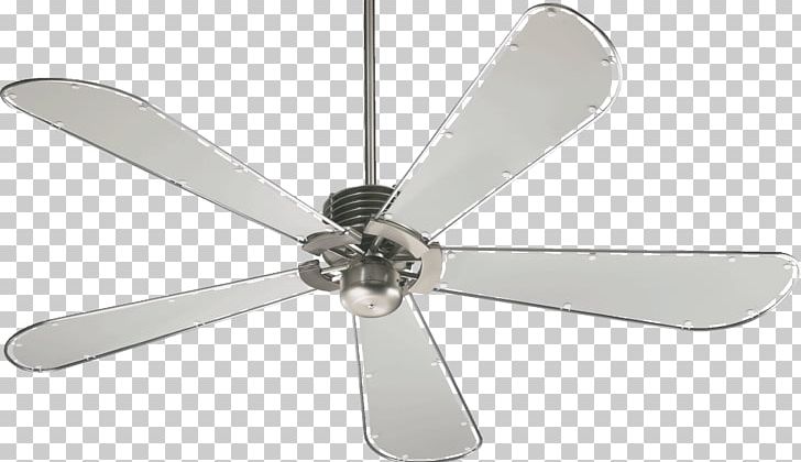 Ceiling Fans The Home Depot Blade Png Clipart Blade