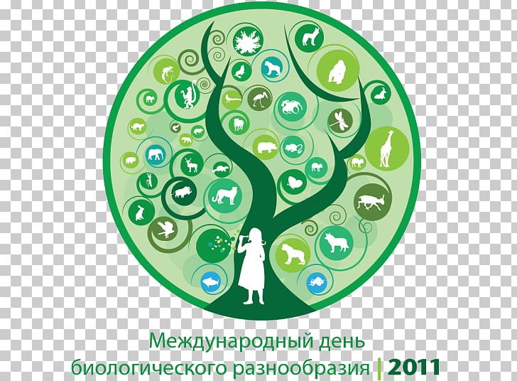 International Day For Biological Diversity Biodiversity 22 May Convention On Biological Diversity Datas Comemorativas PNG, Clipart, 22 May, Biology, International Day Of Forests, Natural Environment, Nature Free PNG Download