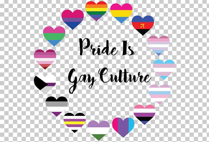 Gay Pride LGBT Pride Parade Rainbow Flag Lack Of Gender Identities PNG, Clipart, Agender, Area, Asexuality, Bisexual, Computer Icons Free PNG Download