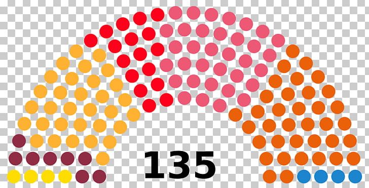 Gujarat Legislative Assembly Election PNG, Clipart, 2017 Elections In India, Area, Bharatiya Janata Party, Circle, Election Free PNG Download