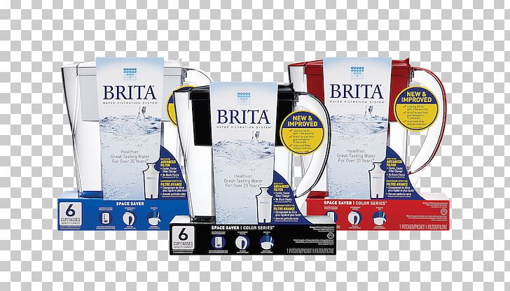 Water Filter Brita PNG, Clipart, Bottle, Bowl, Brand, Brita Gmbh, Cup Free PNG Download