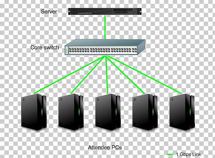 Local Area Network Computer Network Diagram Computer Network Diagram Structured Cabling PNG, Clipart, Angle, Backbone Network, Computer Network, Diagram, Electrical Wires Cable Free PNG Download