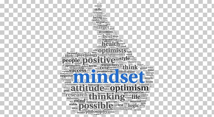 Mindset: Simple Tips To Improve Your Mindset And Refocus For A Positive And Growth-Centered Mind Paperback Brand Product PNG, Clipart, Brand, Mindset, Paperback, Text Free PNG Download