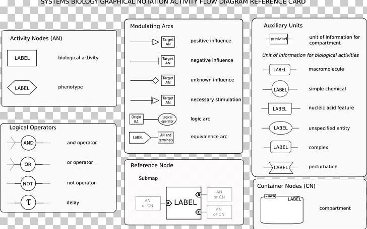 Document Line Angle Technology PNG, Clipart, Angle, Area, Art, Brand, Diagram Free PNG Download