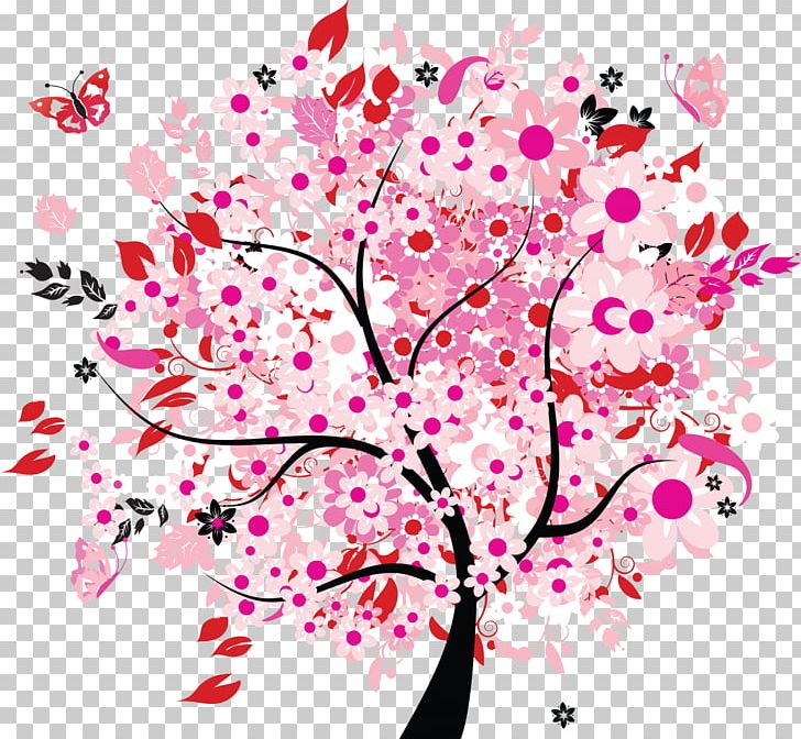 Tree Computer Icons PNG, Clipart, Blossom, Branch, Cherry Blossom, Clip Art, Computer Icons Free PNG Download