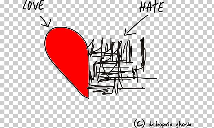 Hatred Love PNG, Clipart, Angle, Area, Blog, Brand, Chesed Free PNG Download