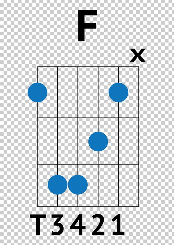 Guitar Chord Strum Song PNG, Clipart, Angle, Area, Chord, Chord Chart, Chord Progression Free PNG Download
