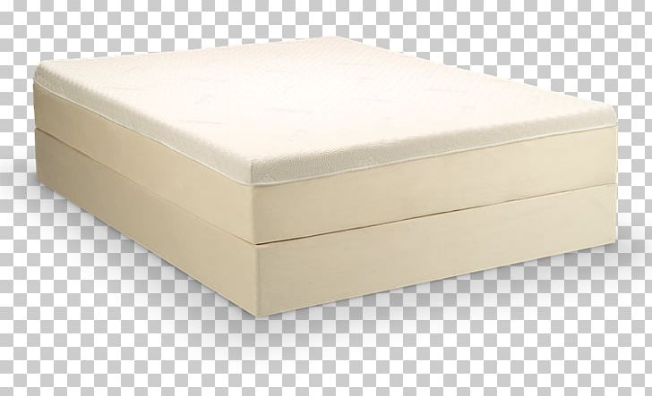 Mattress Tempur-Pedic Memory Foam Pillow Bed PNG, Clipart, Bed, Bed Frame, Box, Boxspring, Foam Free PNG Download