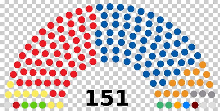 Texas House Of Representatives United States House Of Representatives Lower House Election PNG, Clipart, Area, Bicameralism, Brand, Circle, Croatian Parliament Free PNG Download
