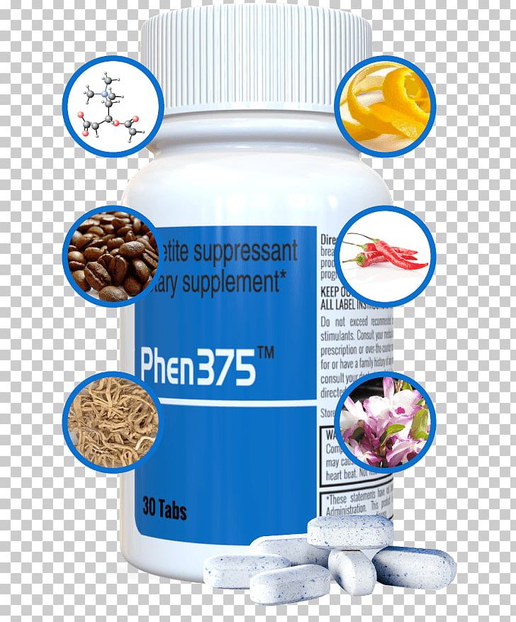 Dietary Supplement Caffeine Weight Loss Anorectic Health PNG, Clipart, Anorectic, Antiobesity Medication, Appetite, Bitter Orange, Caffeine Free PNG Download