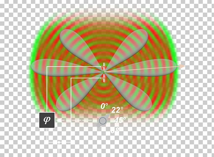 Aerials Phased Array Phase Shift Module Antenna Array PNG, Clipart,  Free PNG Download