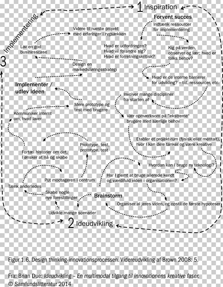 Drawing Line Document /m/02csf Angle PNG, Clipart, Angle, Animal, Area, Art, Auto Part Free PNG Download