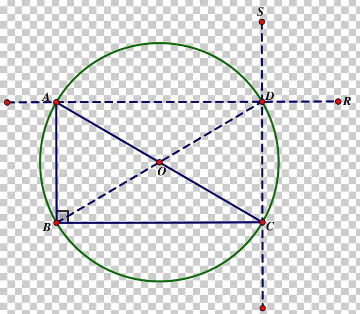 Circle Point Angle Diagram PNG, Clipart, Angle, Area, Circle, Coe, Diagram Free PNG Download