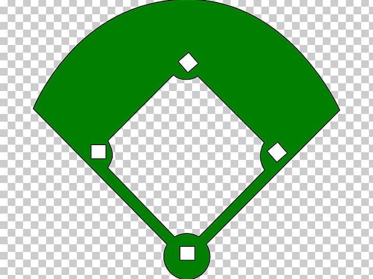 Baseball Field Baseball Park PNG, Clipart, Angle, Area, Baseball, Baseball Bat, Baseball Diamond Free PNG Download