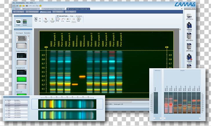High-performance Thin-layer Chromatography Laboratory Sample Chemistry PNG, Clipart, Analytical Chemistry, Chemistry, Chromatography, Computer Program, Electronics Free PNG Download