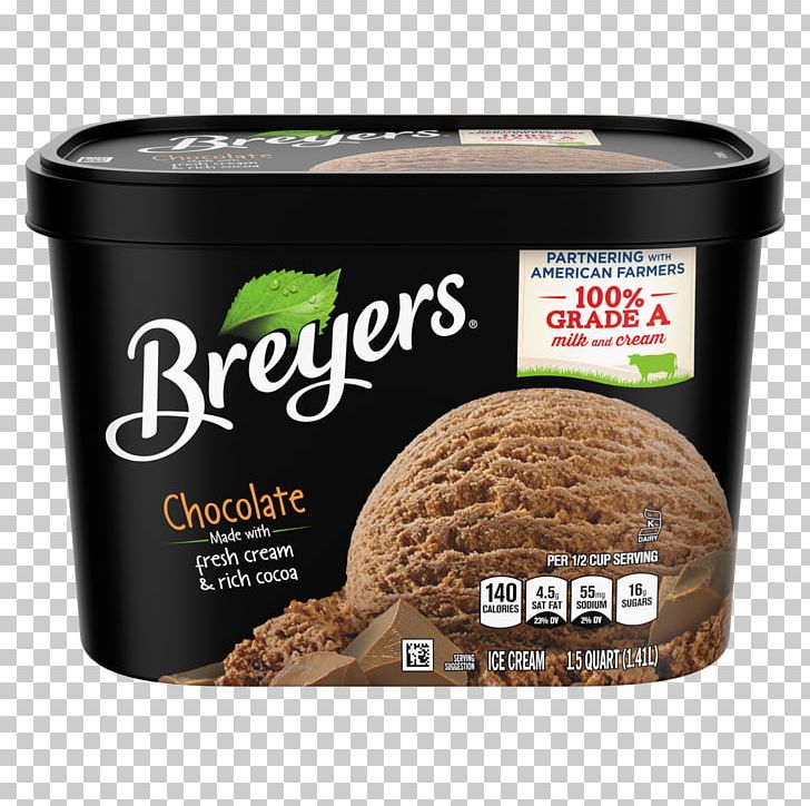 Ice Cream Chocolate Chip Cookie Mint Chocolate Chip Breyers PNG, Clipart, Baskinrobbins, Biscuits, Breyers, Chocolate, Chocolate Chip Free PNG Download