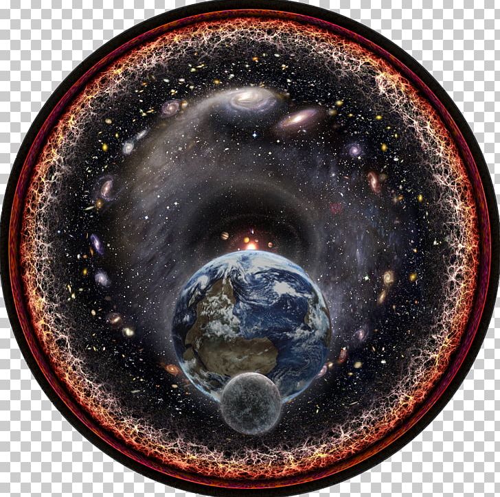 Observable Universe Light Logarithmic Scale Outer Space PNG, Clipart, Astronomy, Cosmology, Cosmos, Dark Matter, Galaxy Free PNG Download