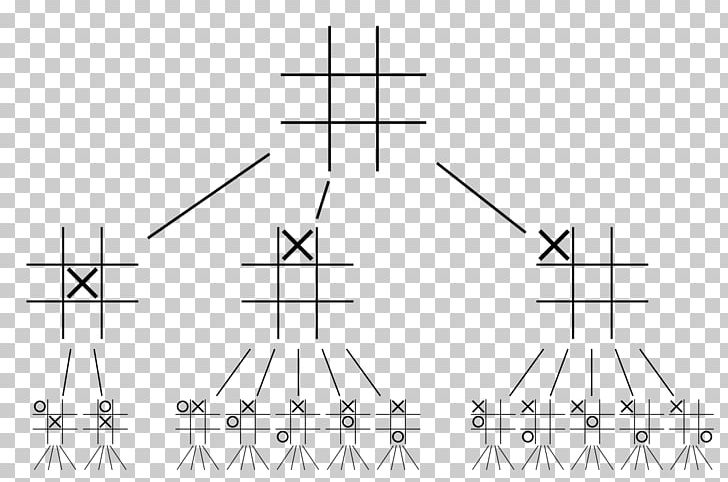 Tic-tac-toe Game Tree Artificial Intelligence PNG, Clipart, Angle, Artificial Intelligence, Black And White, Circle, Diagram Free PNG Download