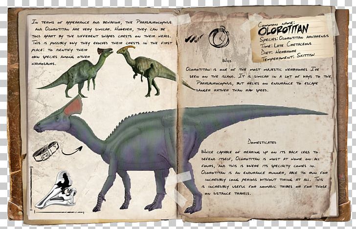 ARK: Survival Evolved Dinosaur Olorotitan Tyrannosaurus Carnotaurus PNG, Clipart, Ark Survival Evolved, Bear, Brachiosaurus, Carnotaurus, Cave Bear Free PNG Download